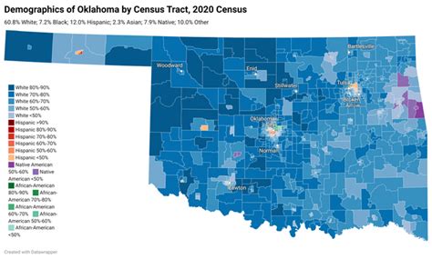 Oklahoma Cities by Population .